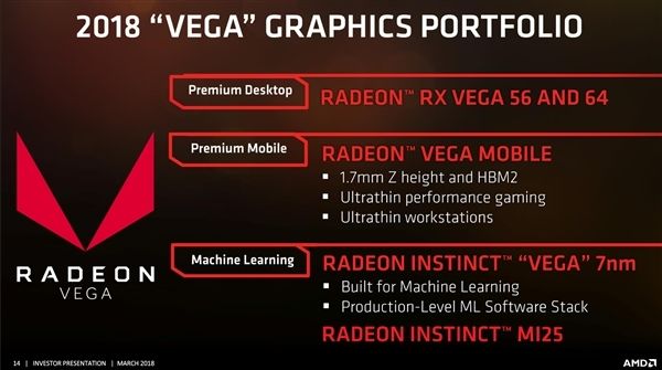 AMD RX 500X游戲顯卡首曝