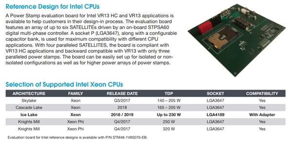 Intel 10nm服務(wù)器：LGA4189接口、八通道內(nèi)存