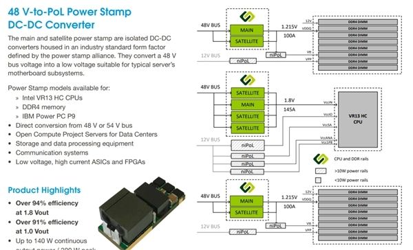 Intel 10nm服務(wù)器：LGA4189接口、八通道內(nèi)存