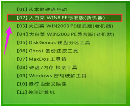 大白菜U盤重裝筆記本win7系統(tǒng)教程