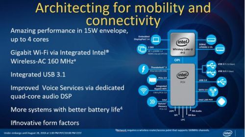英特爾第八代酷睿添新丁，為移動終端準(zhǔn)備的兩個系列