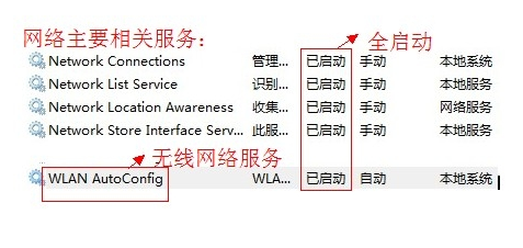 筆記本無法連接無線網(wǎng)絡修復教程