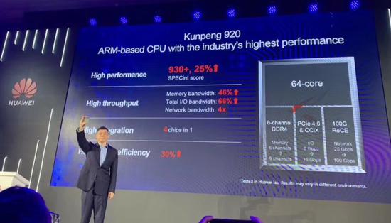 華為發(fā)布服務(wù)器CPU鯤鵬920：7nm工藝