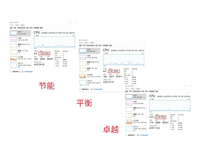 教你win10電腦如何開啟卓越模式