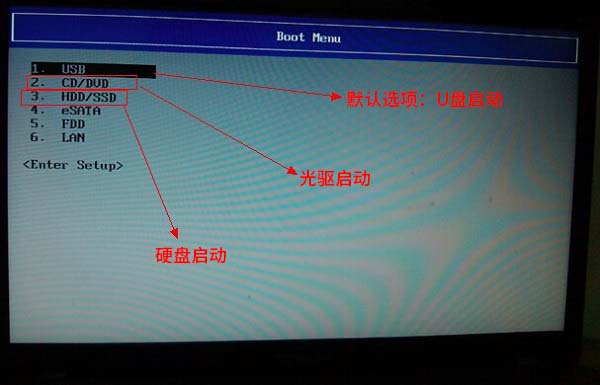 教你東芝筆記本如何bios設(shè)置u盤啟動